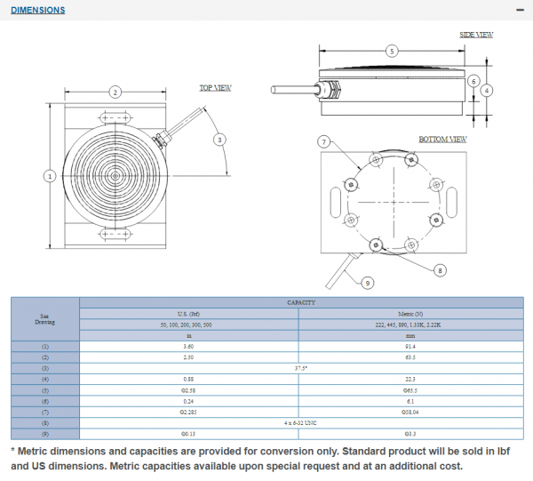 BPL Brake Pedal Load Cell - Durham Instruments