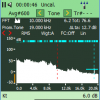 BZ-7231  Tone Assessment Option For Sound Level Meters Types 2250, 2270 And 2250 Light