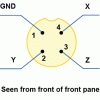 UA-2108  Triax Accelerometer Front Panels - Image 2