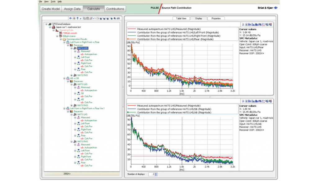 Type 7798 Source Path Analysis Software - Durham Instruments