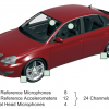Type 7798 Source Path Analysis Software - Image 4