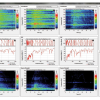 Type 8601-S  Source Path Analysis Playback Software – Insight - Image 2