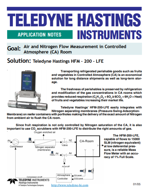 Air & Nitrogen Flow Measurement in Controlled Atmosphere Room