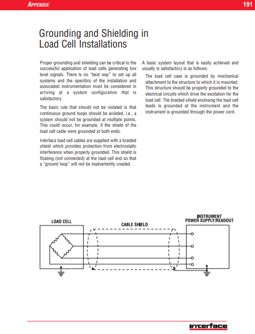 Grounding and Shielding in Load Cell Installations