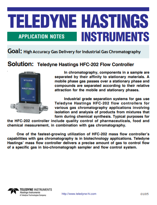 High Accuracy Gas Delivery for Industrial Gas Chromatography