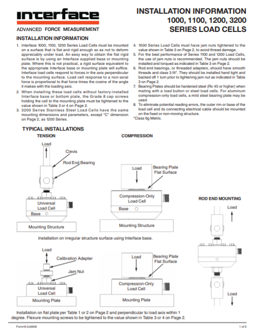 Load Cell 101 and What You Need to Know - Interface