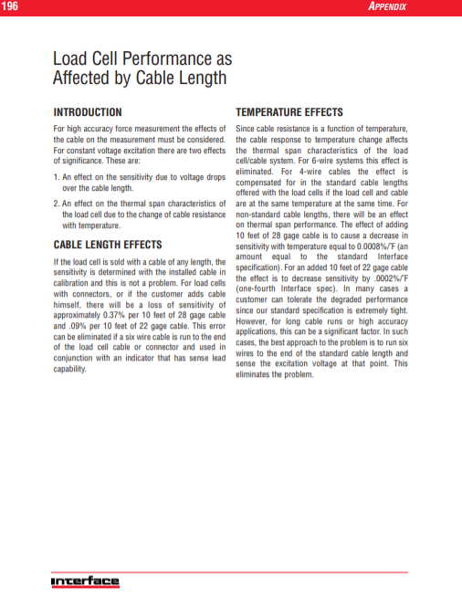 Load Cell Performance as Affected by Cable Length