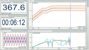 Sine Vibration Control - Durham Instruments