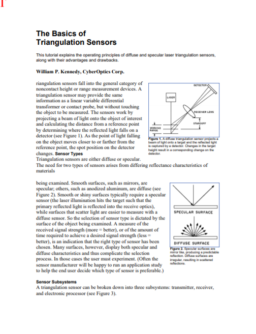 The Basics of Triangulation Sensors
