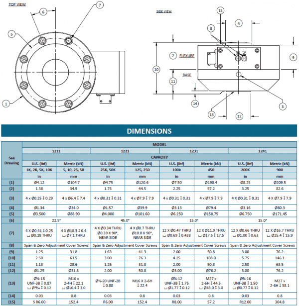 1200 And 1201 Series 3-Wire Amplified Load Cell - Durham Instruments